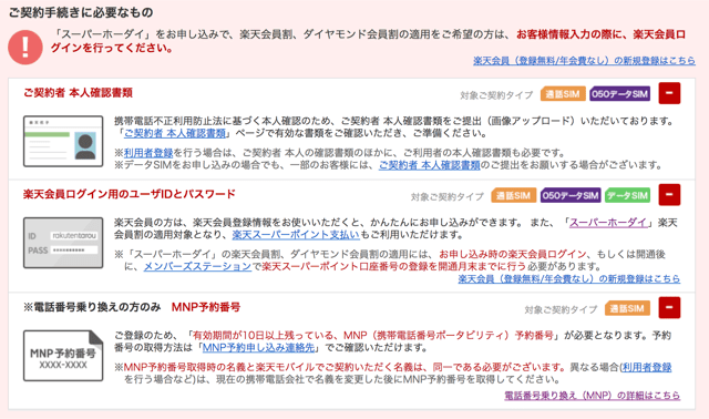 楽天モバイル契約に必要なもの