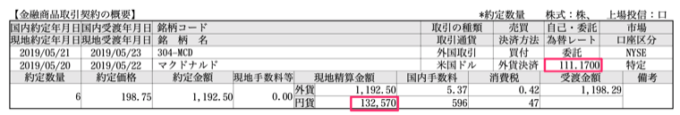 購入時の取引報告書
