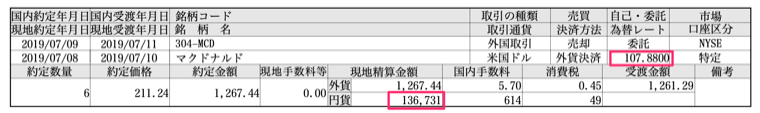売却時の取引報告書