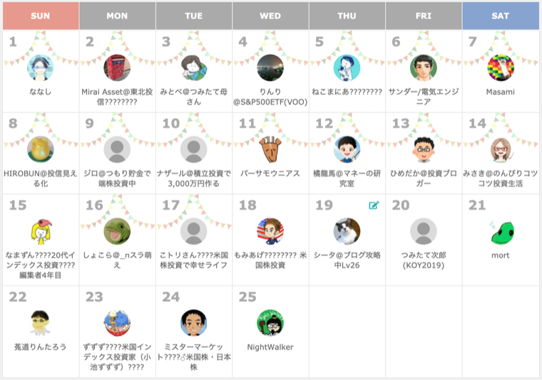 ベストバイストック2019