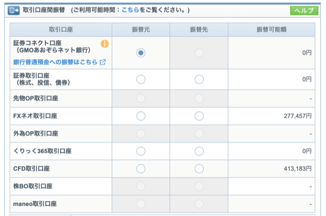 GMOクリック証券はGMOあおぞらネット銀行と連携して口座振替ができる