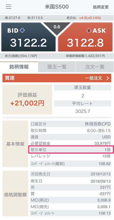 GMOクリック証券CFDの取引単位はスマホアプリでみるとわかりやすい