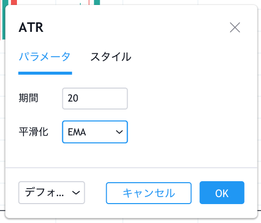 TradingViewのATR設定。期間と平滑化の種類を指定できる