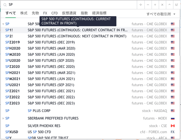 TradingViewのチャート画面で文字列を打ち込むと銘柄選択ポップアップが表示される